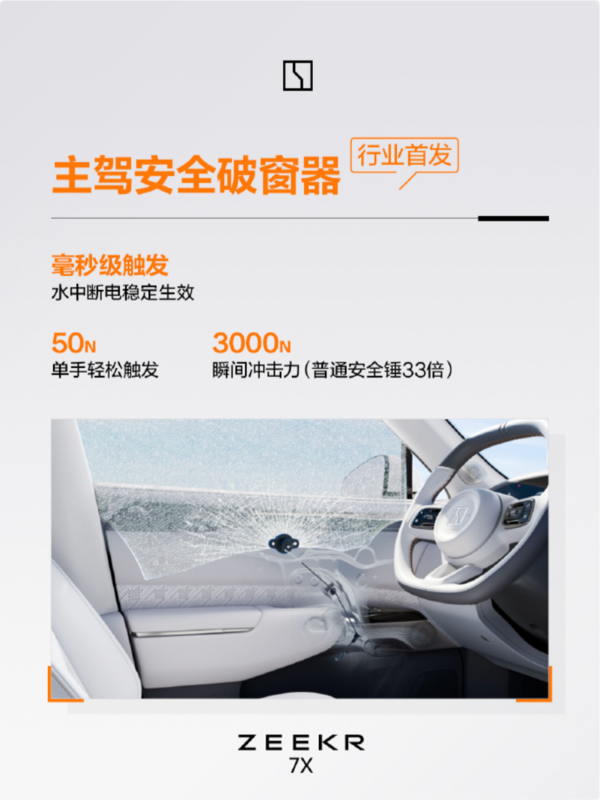 极氪首次揭秘7X车型十大安全技术：硬扛高速追尾挑战