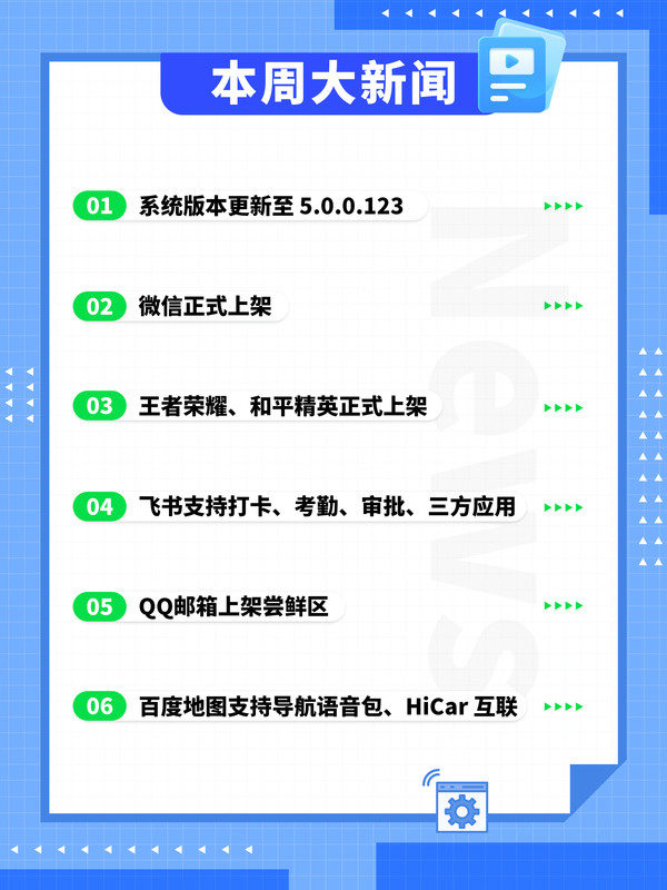 原生鸿蒙一周更新Plog:2025开年开挂,王炸应用飞速迭代
