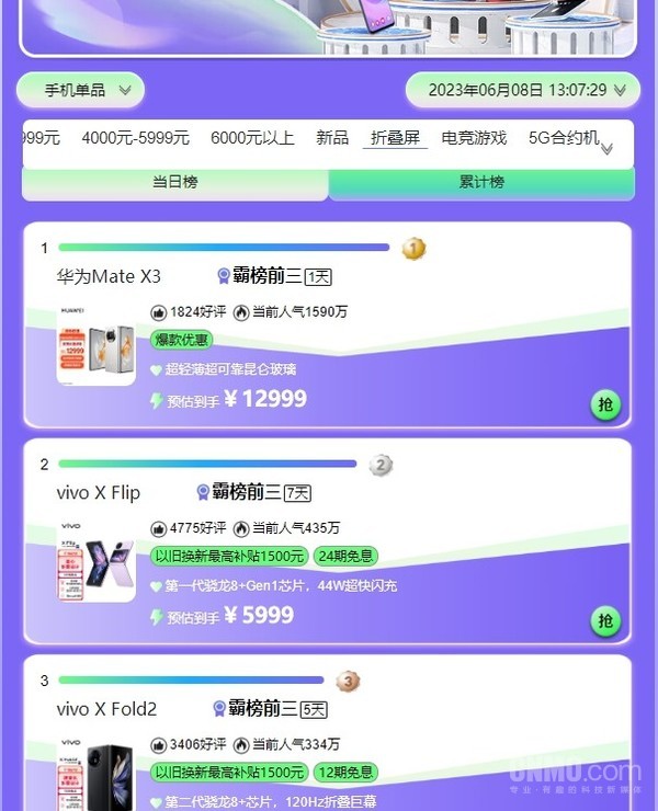 京东618折叠屏手机最新销量榜:华为Mate X3强势登顶