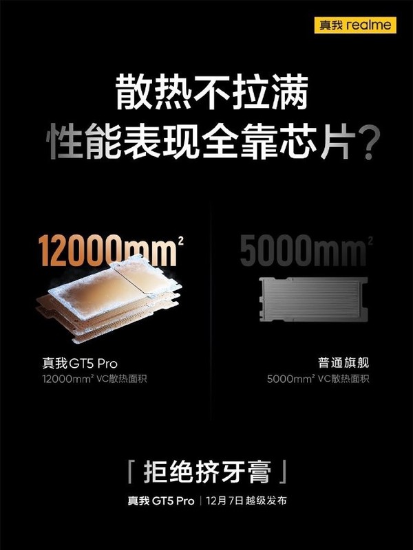 真我GT5 Pro散热表现