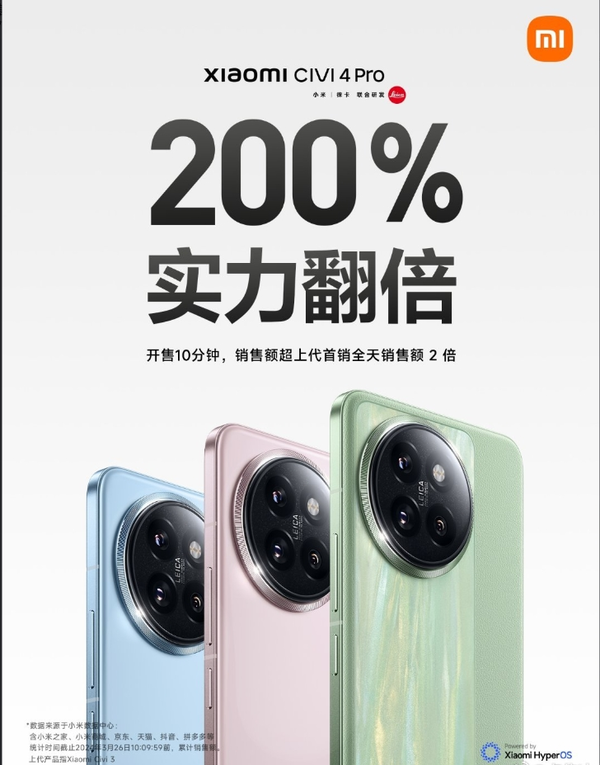第三代骁龙8S加持下 小米Civi更加“灵动全能”