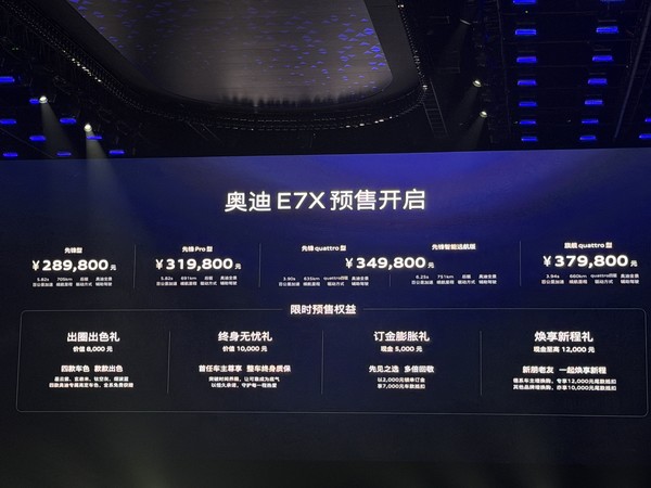奥迪纯电SUV E7X正式开启预售 新车28.98万元起