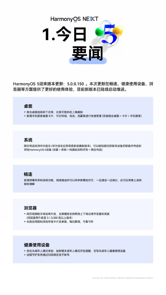 华为HarmonyOS 5迎版本更新 新增通话屏幕共享涂鸦