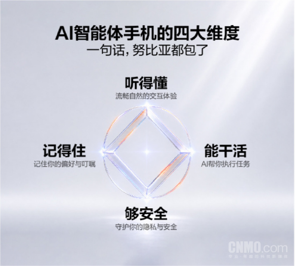 努比亚AI智能手机能力