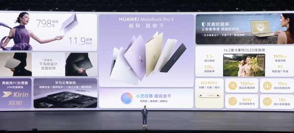 华为发布全球首款防窥屏笔记本电脑 首创“一区双像素”设计