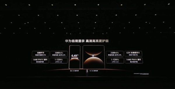 华为发布新款万元大折叠:Mate X7 1TB版售价1.6万元