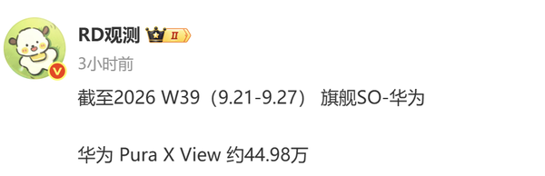 华为首款阔直板累计销量近45万台 屏占比高达96.1%