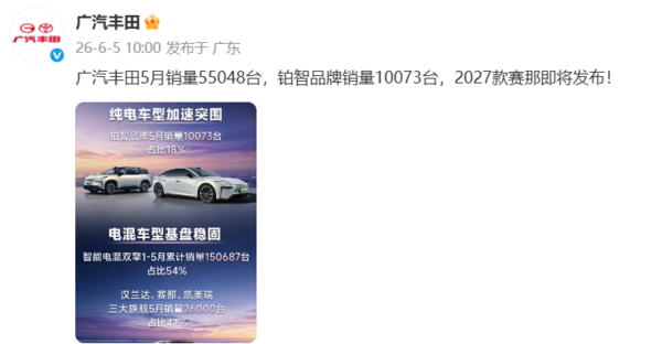 广汽丰田5月销量55048台！铂智月销破万 2027款赛那将发布