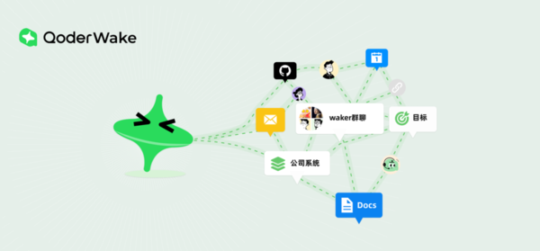 阿里发布QoderWake 1.0 已有近10万个数字员工“上岗”