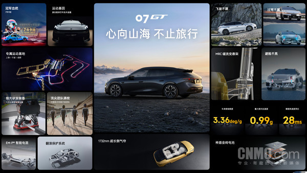 领克07 GT
