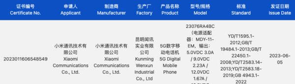小米Redmi新百元神机要来了?两款新机已经通过认证
