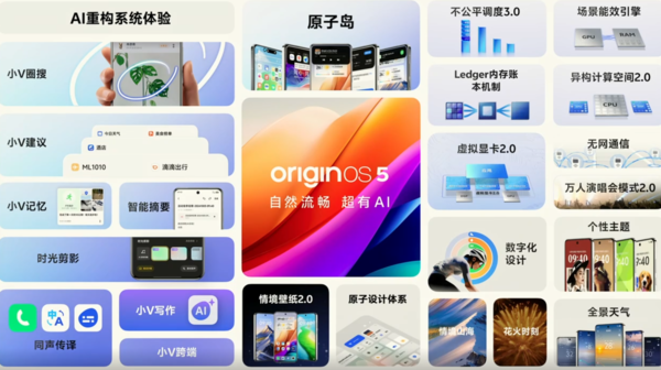 vivo OriginOS 5更新机型名单公布 11月开启公测 X70无缘