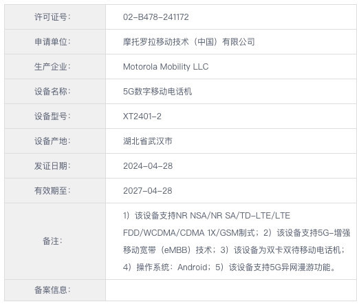 moto X50 Ultra通过认证 搭载第三代骁龙8s本月发布
