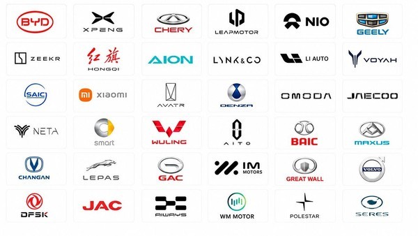 外媒：中国129个新能源汽车品牌 多数撑不到2030年