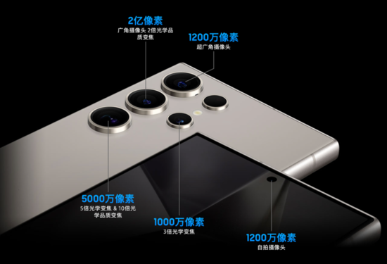 AI影像加持 用三星Galaxy S24系列记录别样春光