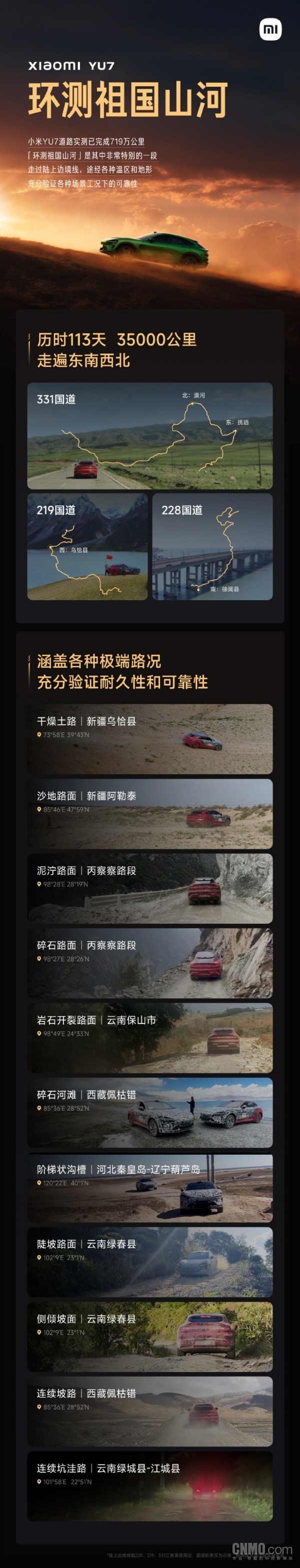 小米YU7道路实测已完成719万公里 覆盖337个城市