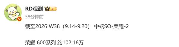 荣耀600系列累计销量达102.16万台!历时近四个月