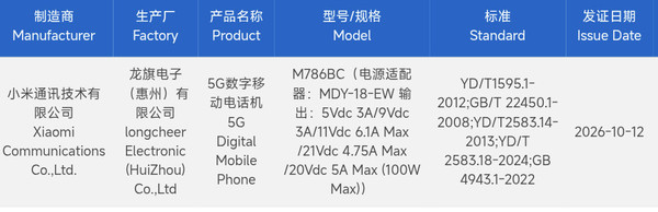 REDMI K100标准版正式入网 配100W快充+万级电池
