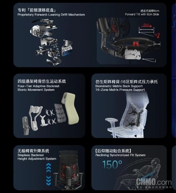 追觅发布EGC-XR9旗舰版AI智能人体工学椅 具备电控椅背