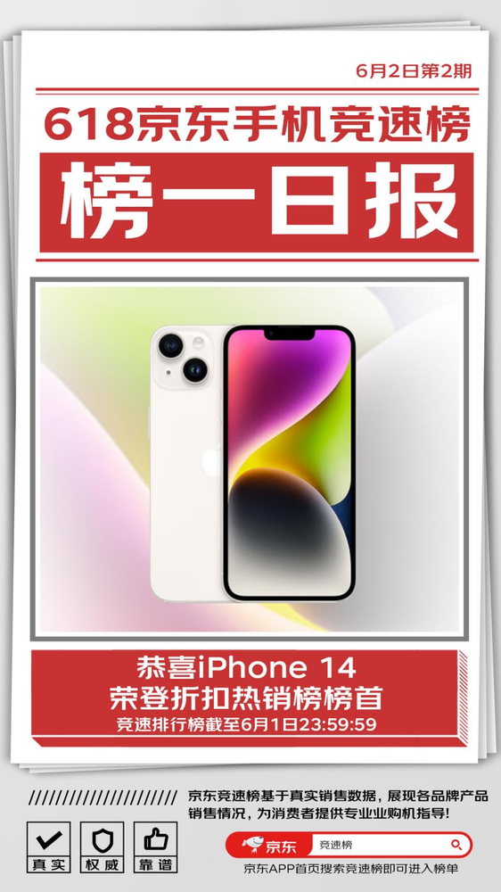 iPhone 14