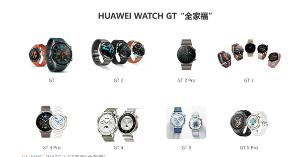 华为穿戴全球发货量突破两亿只 GT系列占比约四分之一