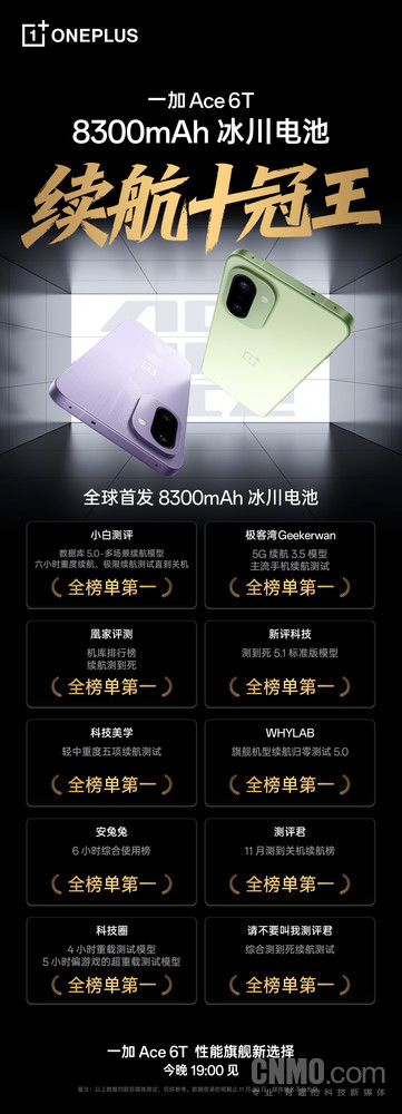 续航十冠王！一加Ace 6T携8300mAh电池横扫评测榜单