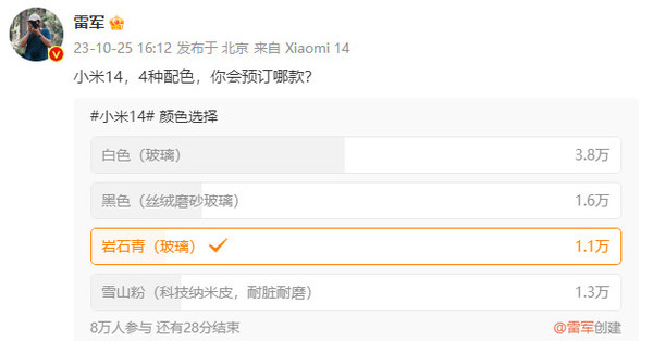 雷军微博发起小米14投票 8万名网友参与 白色版是真爱