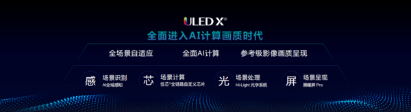 海信电视发布U8N Pro:开启全场景AI画质时代