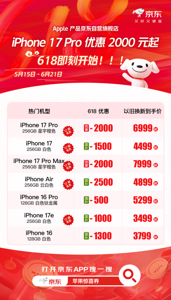 5月15日起iPhone 17 Pro迎史上最低价 京东下单只要6999元