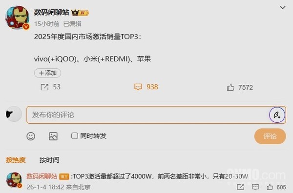 2025年国内手机市场激活销量TOP3出炉 小米力压苹果