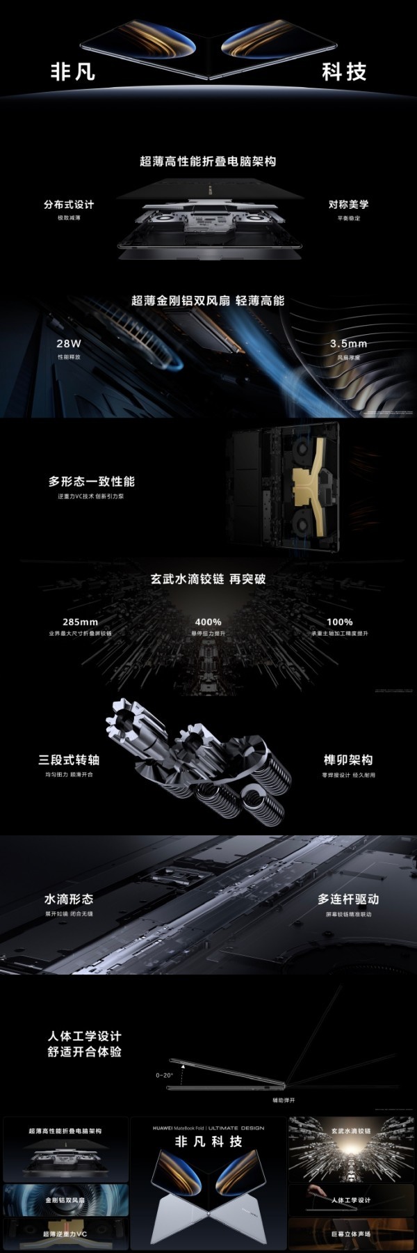 华为发布首款鸿蒙折叠电脑 非凡大师系列迎来新成员