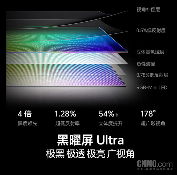 2026款影游旗舰海信E8S Pro开售 RGB-Mini LED光色同控