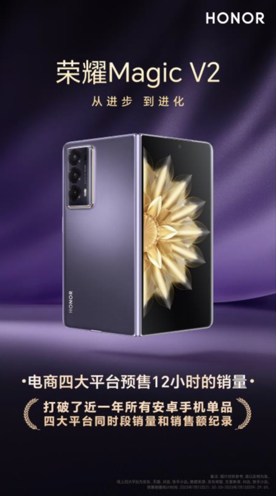 荣耀Magic V2发布获全球媒体关注 首销创下新纪录