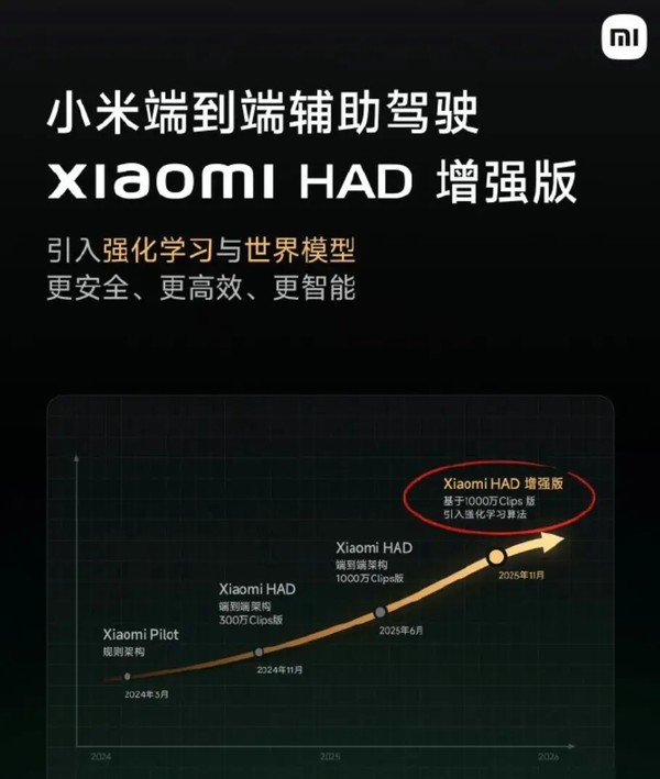 小米VLA负责人谈回国加入小米：价值观与愿景契合