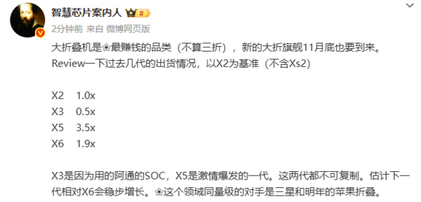 曝华为各代折叠屏手机出货数据 Mate X5最受欢迎