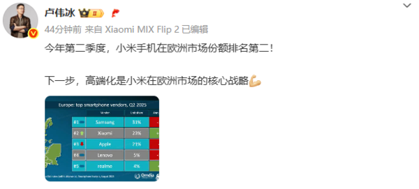 卢伟冰：小米二季度在欧洲市场排第二 下一步将高端化