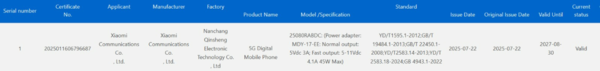 红米REDMI Note 15 Pro疑似通过3C认证 预计8月发布 