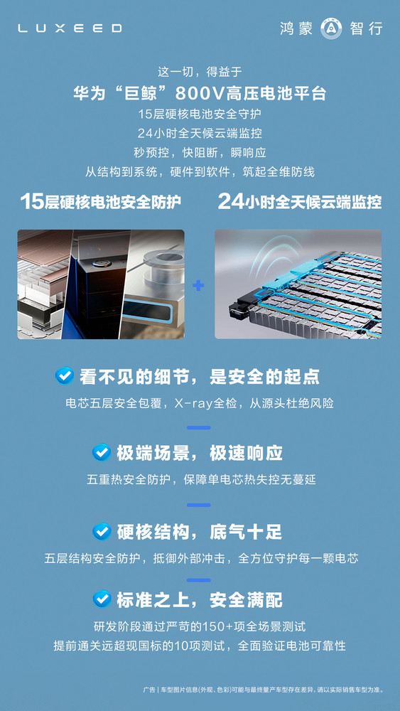 华为巨鲸电池十万公里安全挑战成功 火烧穿刺都不怕！