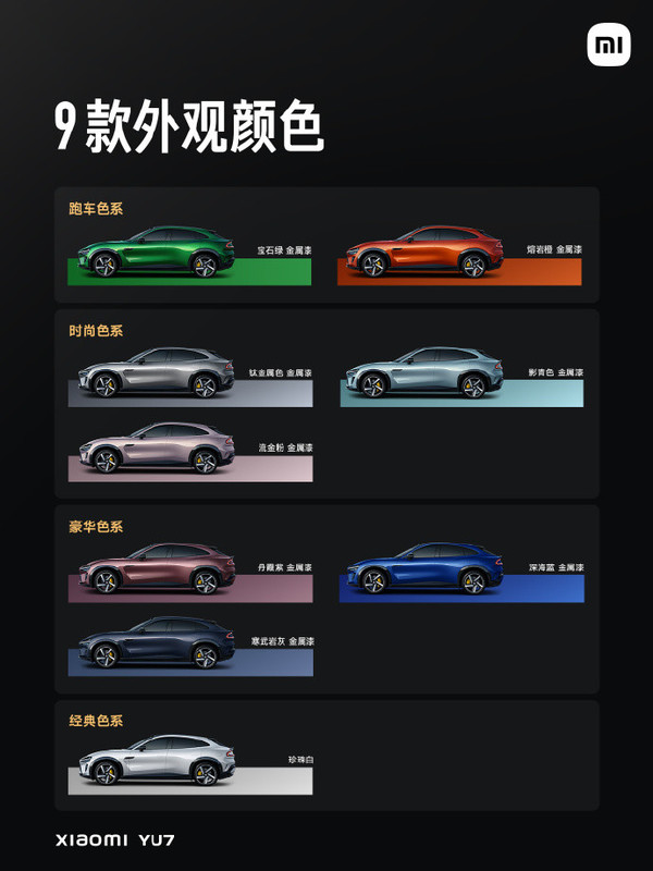小米YU7正式上市 零百加速最低2.98秒 25.35万起售