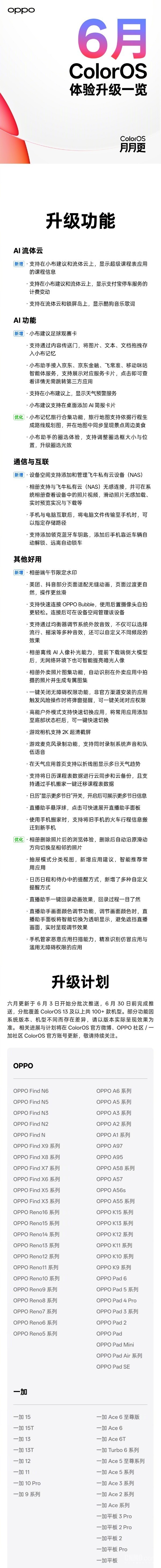 ColorOS 16六月体验升级一览 6月30日前完成推送