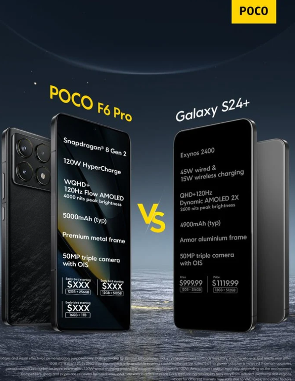 小米POCO F6 Pro官方预热:对比三星S24+更胜一筹