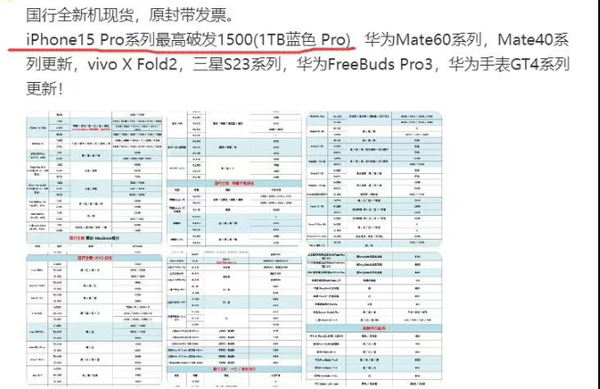 苹果iPhone 15 Pro蓝色版本已暴跌1500元 这么没人要?