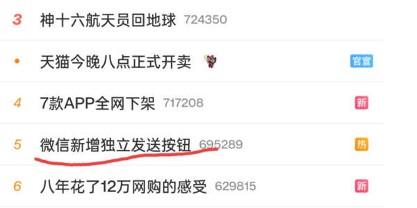 iOS微信新增独立发送按钮上热搜 安卓用户:不一直都是?