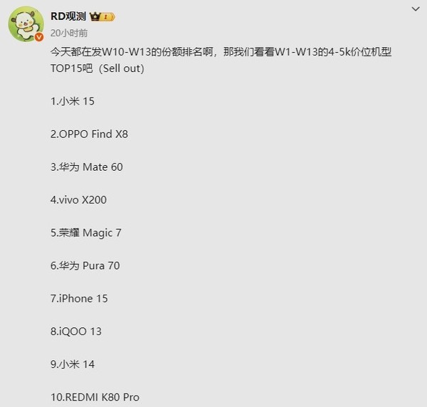 今年4-5千元档位哪些手机最火?华为Mate 60排第三
