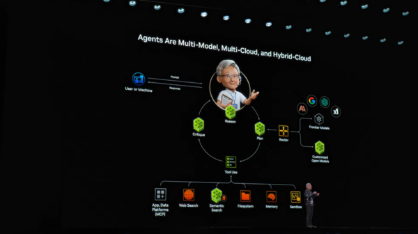 一个半小时太长？5分钟带你看懂英伟达CES 2026发布会