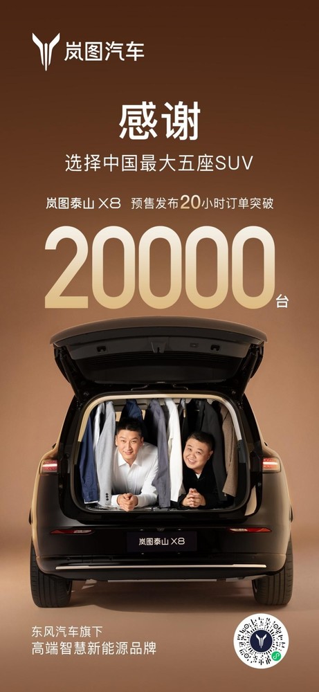 凭实力出圈！岚图泰山X8预售20小时订单破20,000台