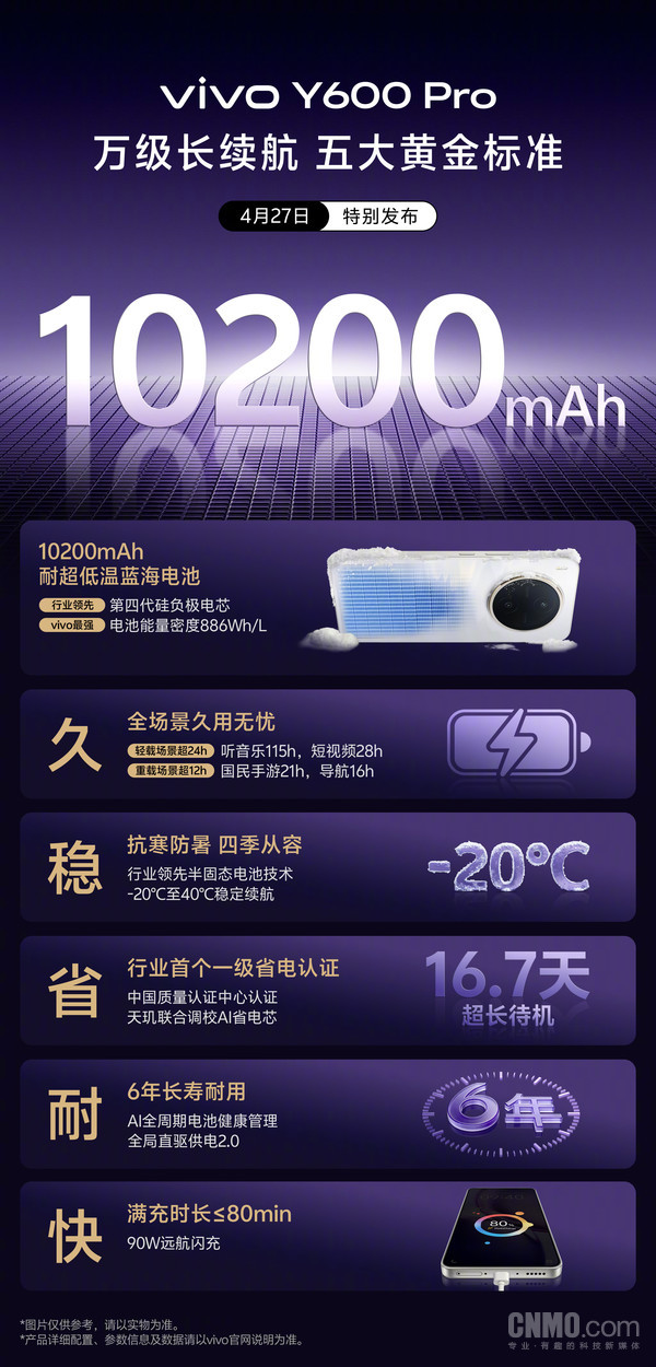 vivo Y600 Pro开启预售 内置10200mAh电池 1999元起