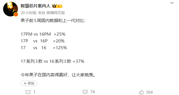 iPhone 17系列开售5周与上代销量对比:标准版增125%