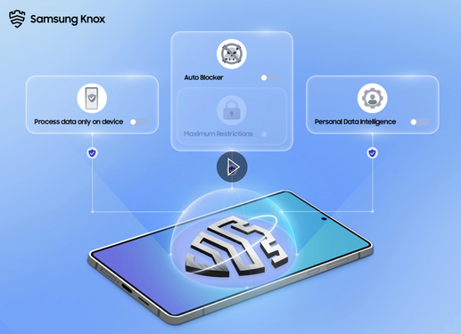 掌控隐私安全 Galaxy AI助用户轻松管理个人数据