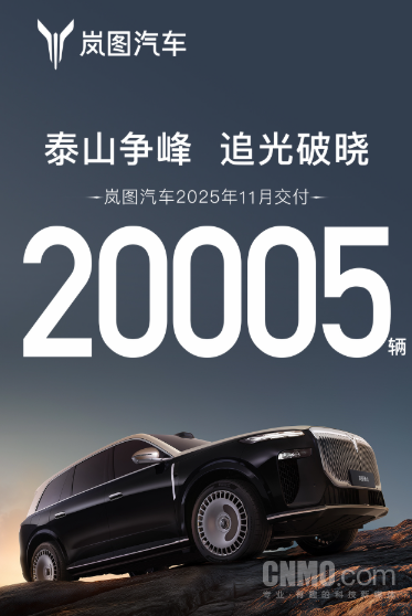 岚图汽车11月交付20005辆!1-11月累计同比增长82%